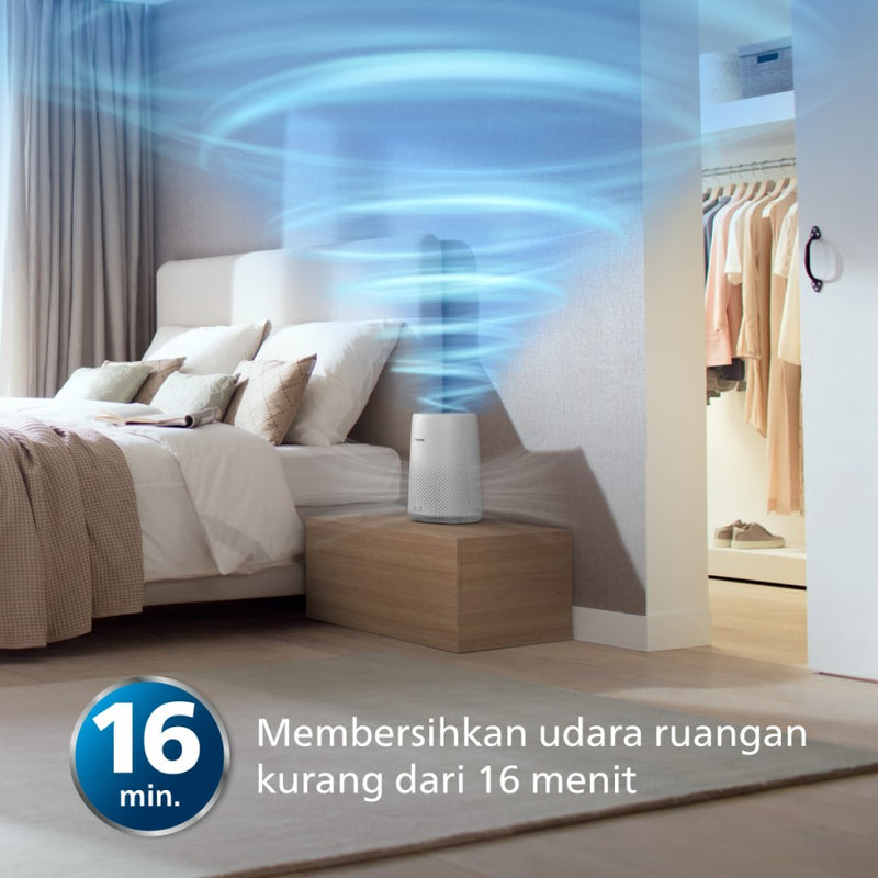 Philips Air Purifier AC0850/20